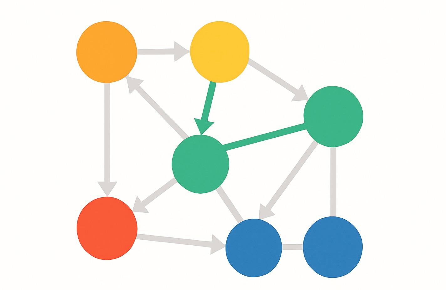 자료구조: 그래프(Graph)